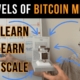 3 Levels of Bitcoin Mining: Learn–Earn–Scale | Hashpower Academy