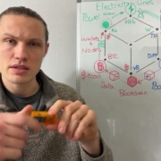 Hardware Wallets | Bitcoin Education