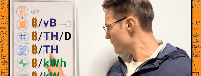 Bitcoin’s Unit of Account: First Commodities Priced in Sats! | Hashpower Academy
