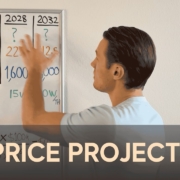 Bitcoin PRICE Projection's 🟧–2028–2032–🟧 Mining Revenue  | Hashpower Academy