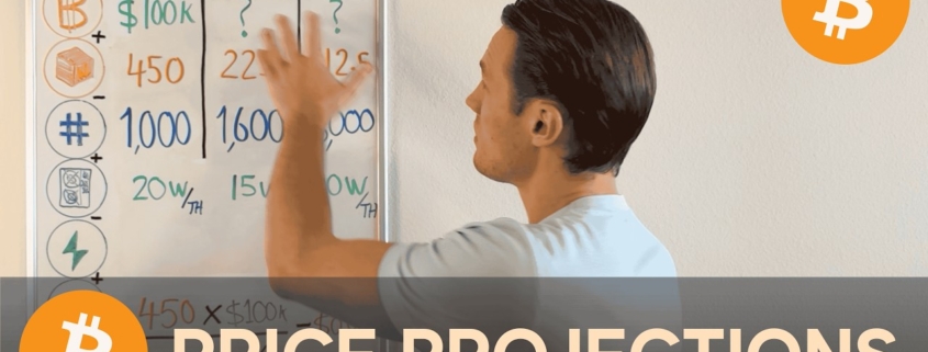 Bitcoin PRICE Projection's 🟧–2028–2032–🟧 Mining Revenue  | Hashpower Academy