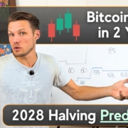 Bitcoin PRICE in 2 Years!? | Halving Event 2028 | Hashpower Academy