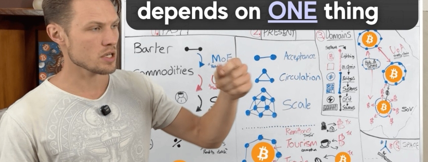 Store of Value Alone Will NOT Save Bitcoin | Medium of Exchange in El Salvador | Hashpower Academy