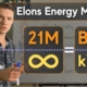 Elons ENERGY Money 🟧 ∞/21M Bitcoin EXPLAINED | Hashpower Academy