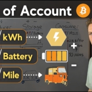 Sats/kWh → Sats/Battery → Sats/Mile: Bitcoin Unit of Account Starts NOW | Hashpower Academy